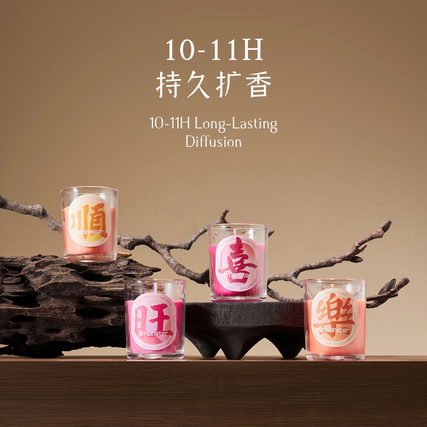 Aromatherapie-Kerze für den In – Home Fragrance Gel Bewertung und Preis