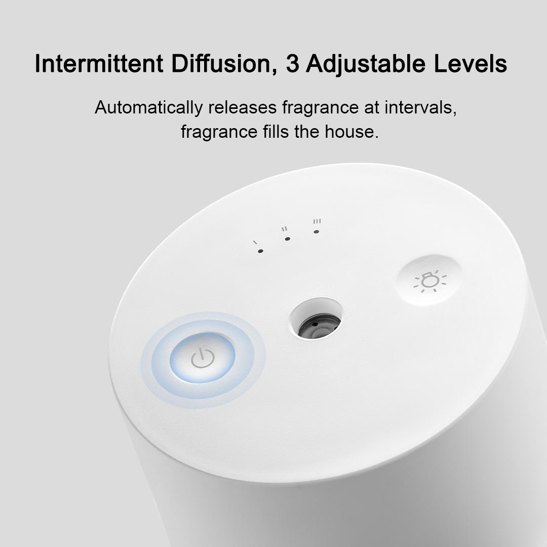 MIJIA Smart Scent Diffuser 2,  – Xiaomi Home Fragrance Bewertung und Preis